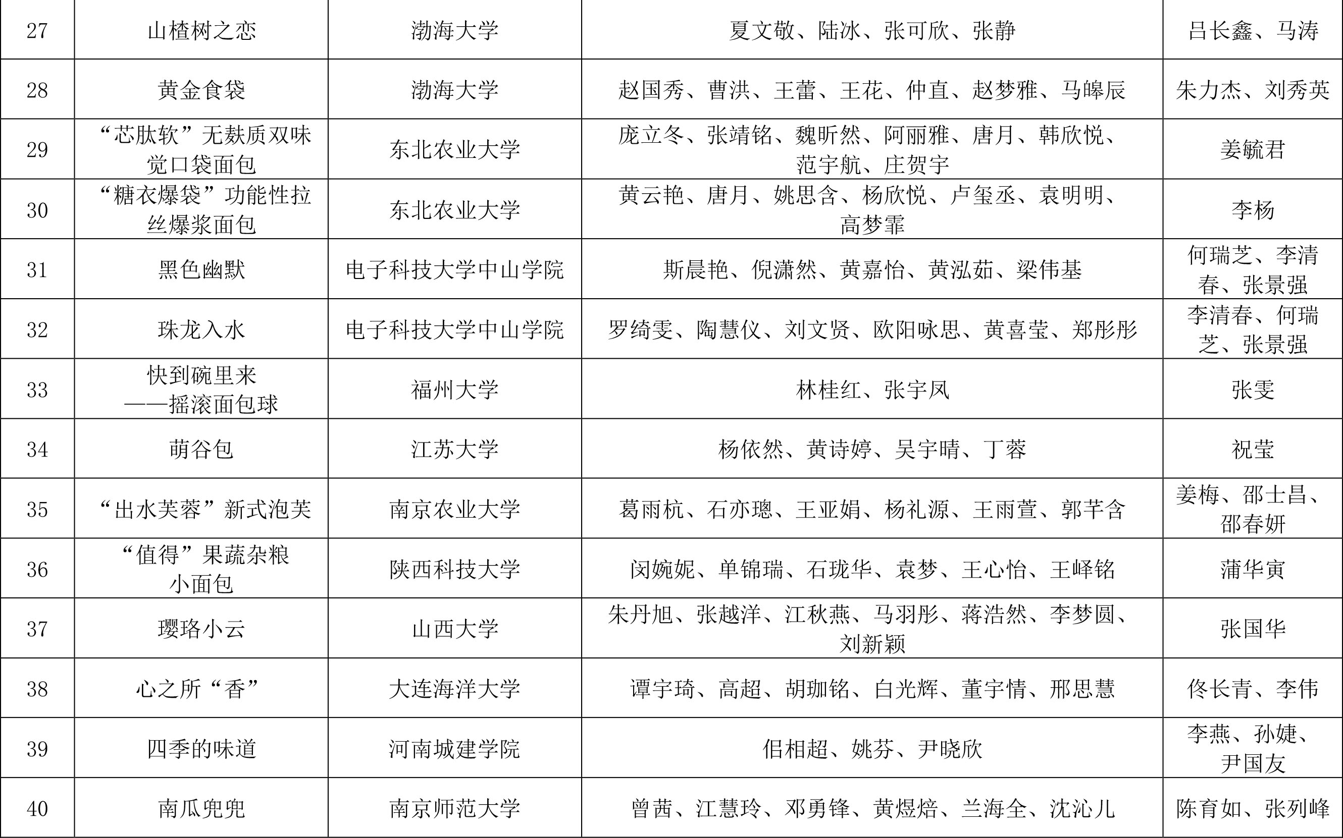 1594364840677081.jpg 1594364840677081.jpg