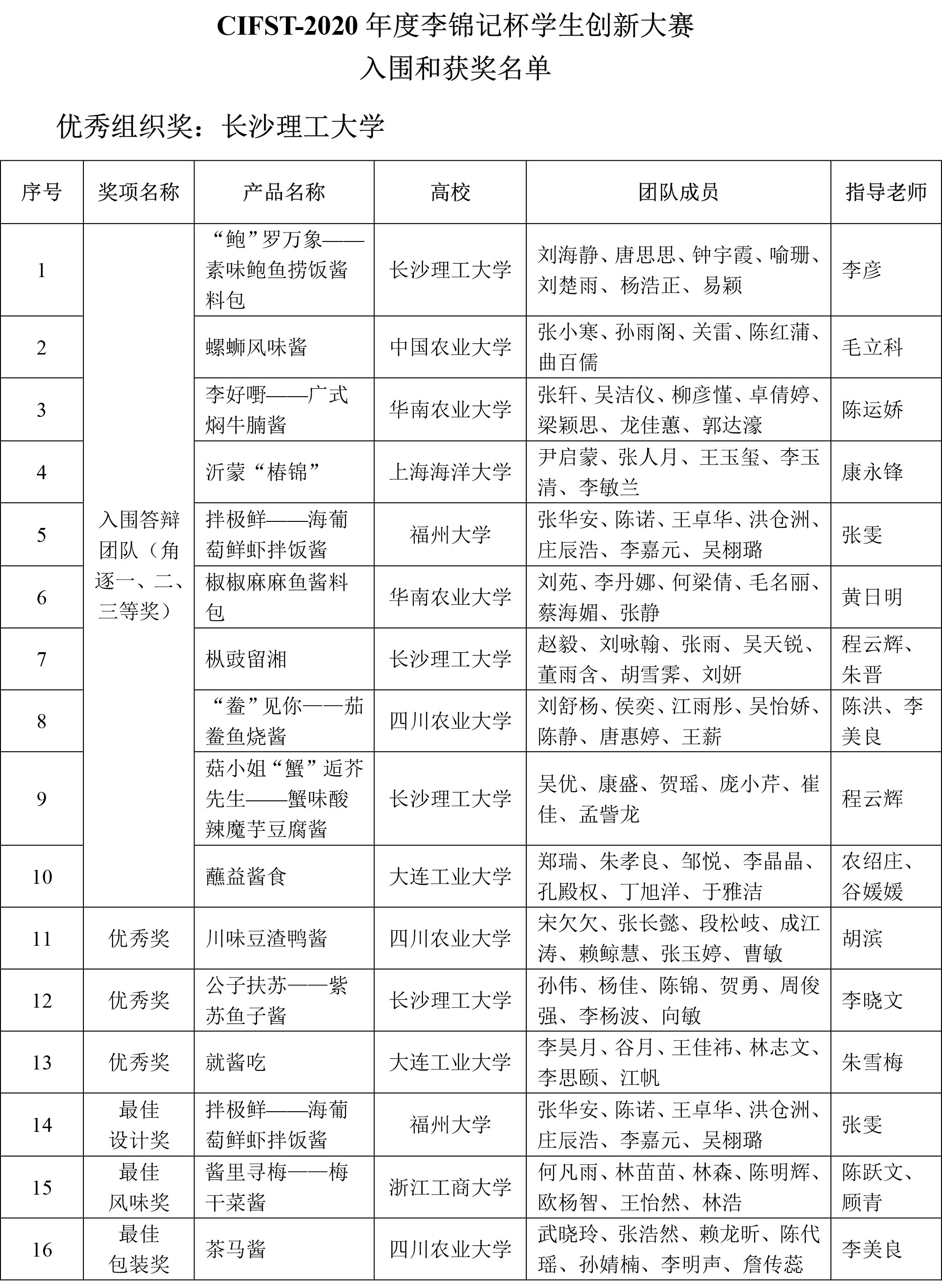 1601285578152501.jpg 1601285578152501.jpg