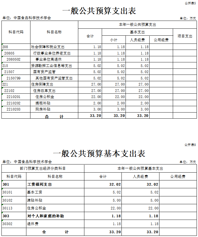 1682222327801703.png image.png