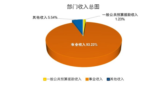 1682222533157649.png 46e22983b3b8e89a28cfac6e3386a0a.png