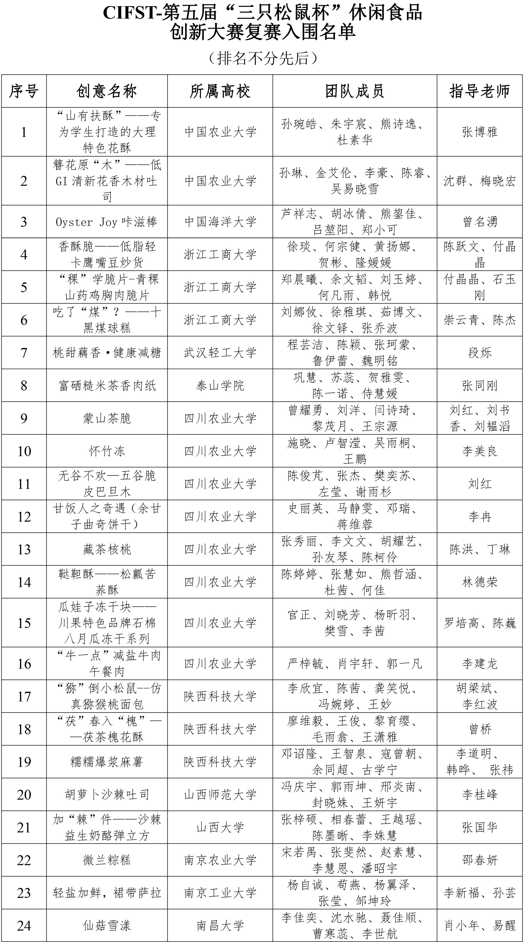 1687939205702334.jpg 1687939205702334.jpg