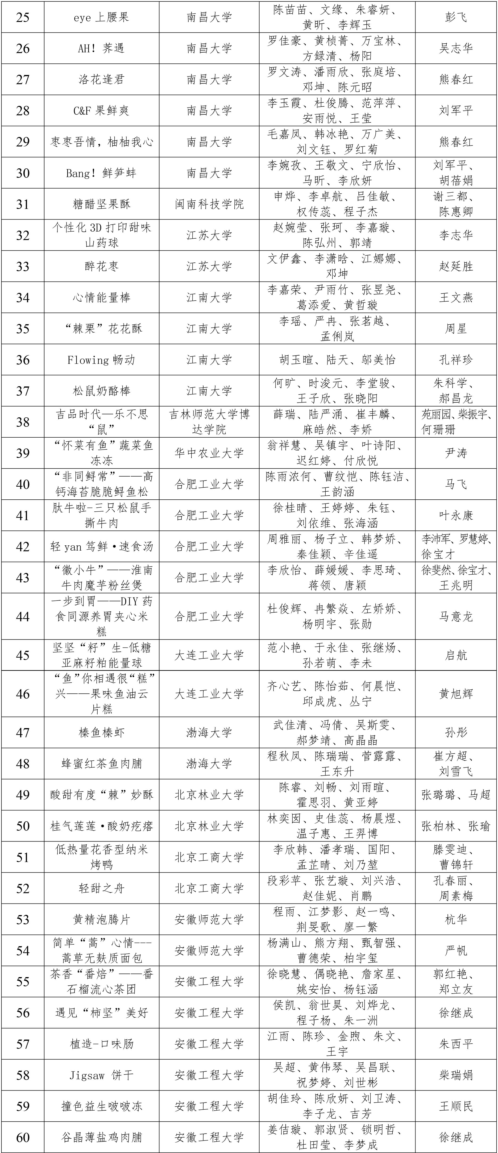 1687939222508609.jpg 1687939222508609.jpg